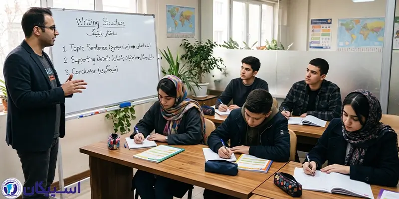 ساختار رایتینگ