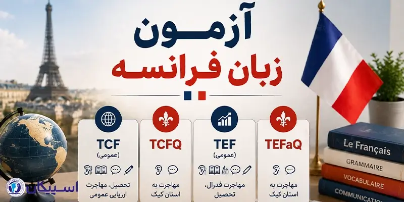 آزمون زبان فرانسه