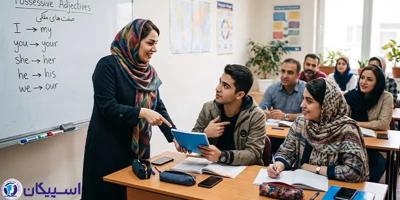 صفت ملکی در انگلیسی چیست